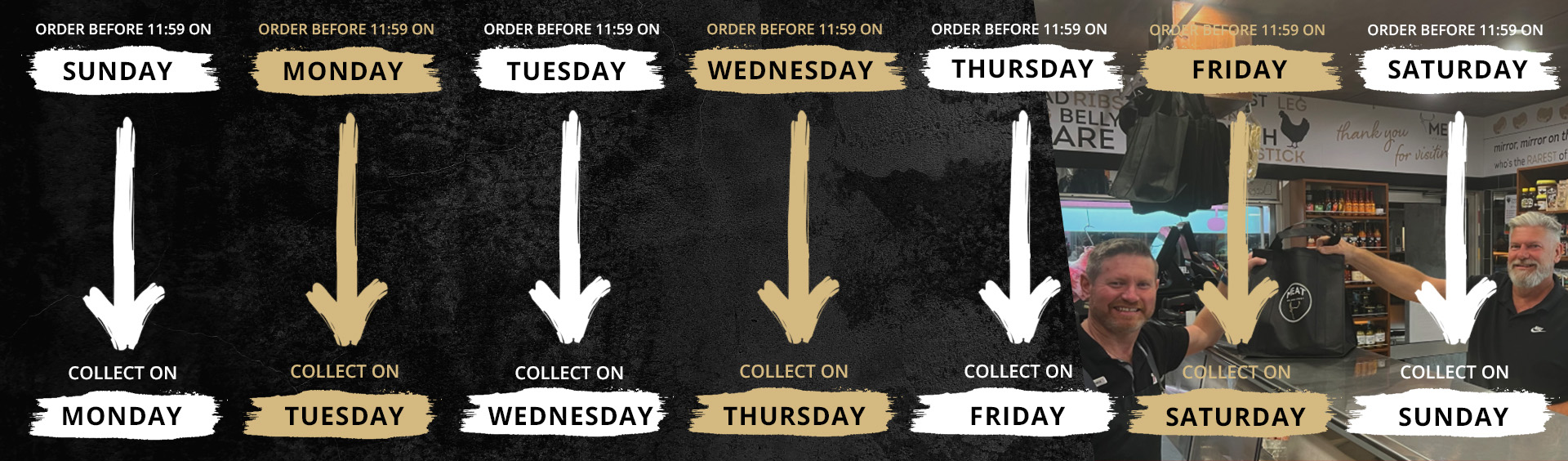 c&c order